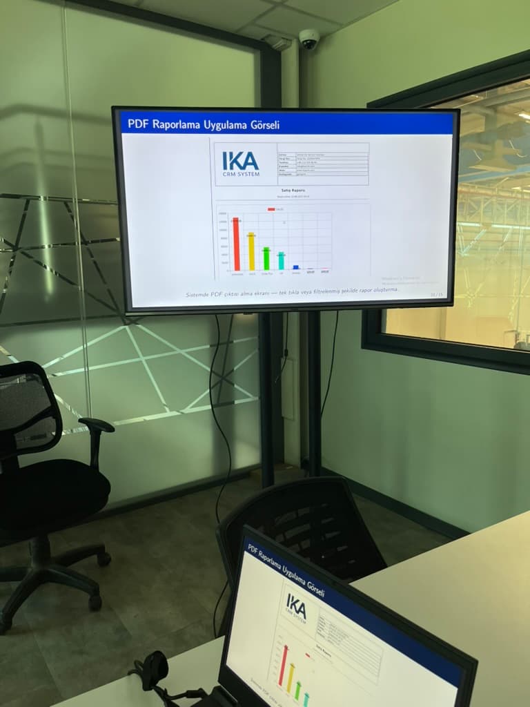 Haus CRM Demo Sunumu